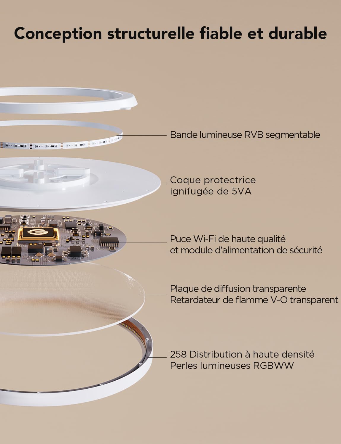 Transformative Smart Ceiling Light™