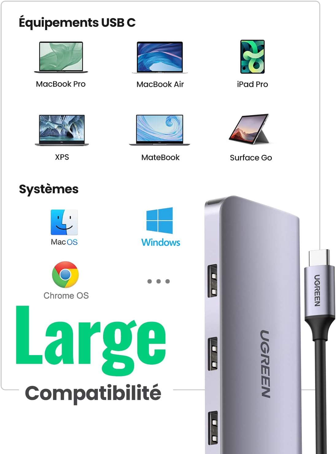 Ultimate Multi-Port Docking Station™