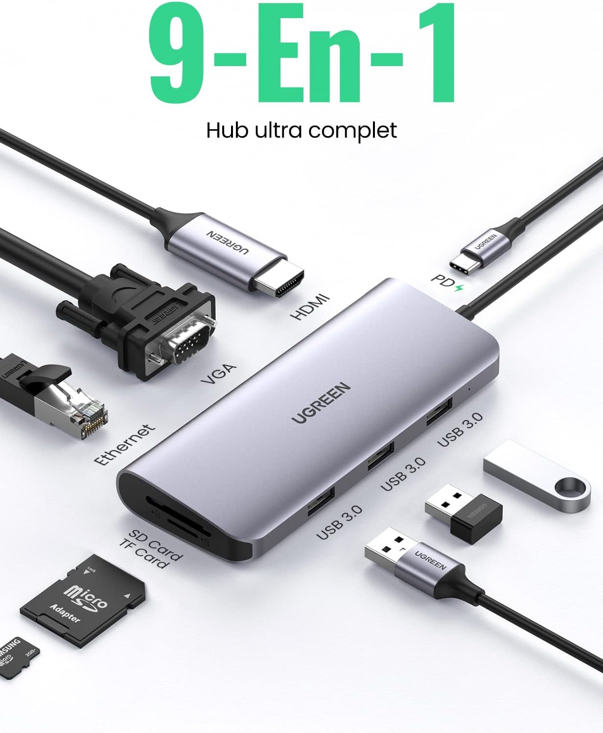 Ultimate Multi-Port Docking Station™