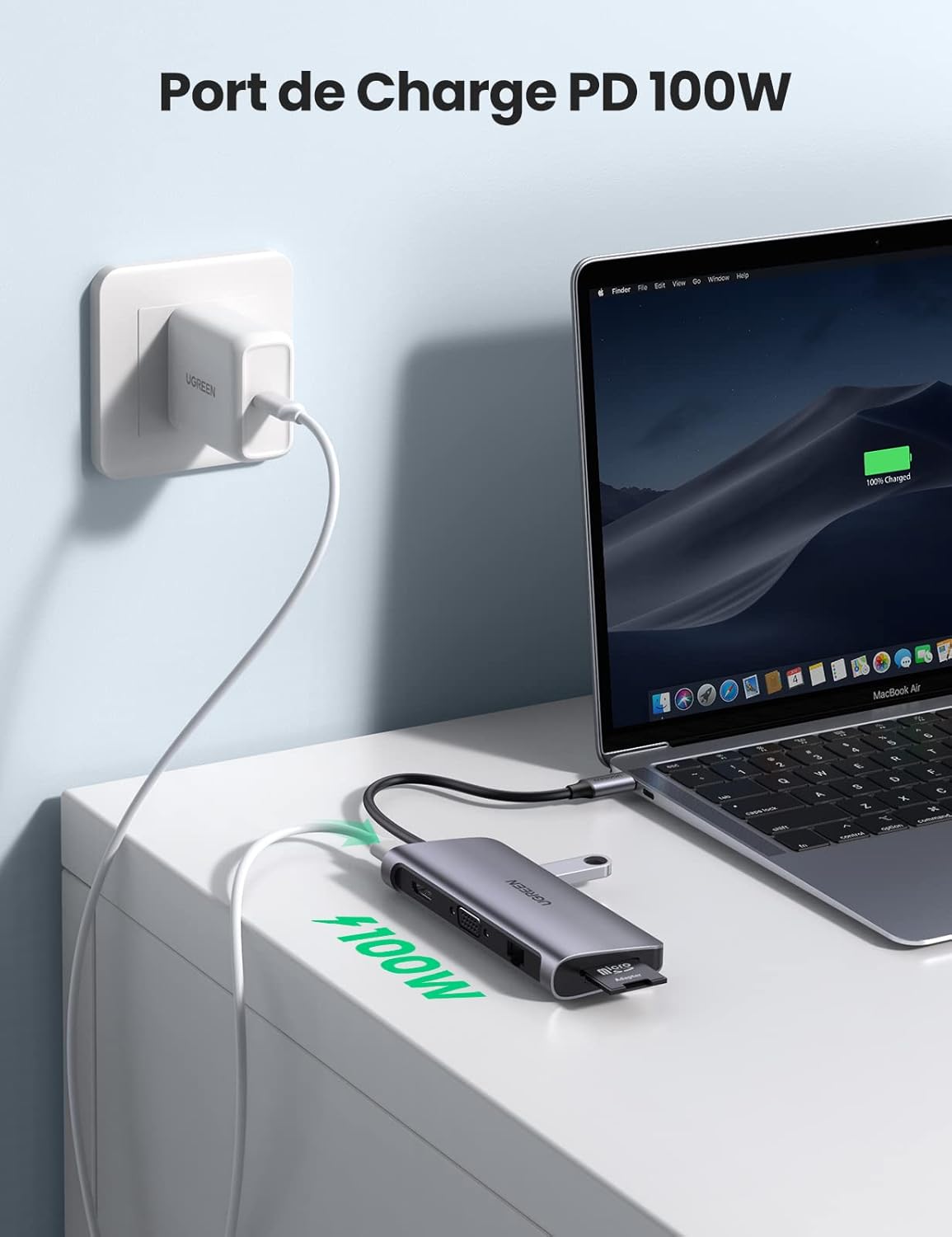 Ultimate Multi-Port Docking Station™