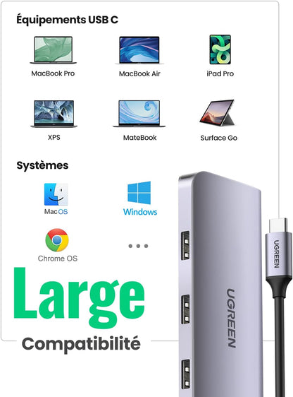 Ultimate Multi-Port Docking Station™